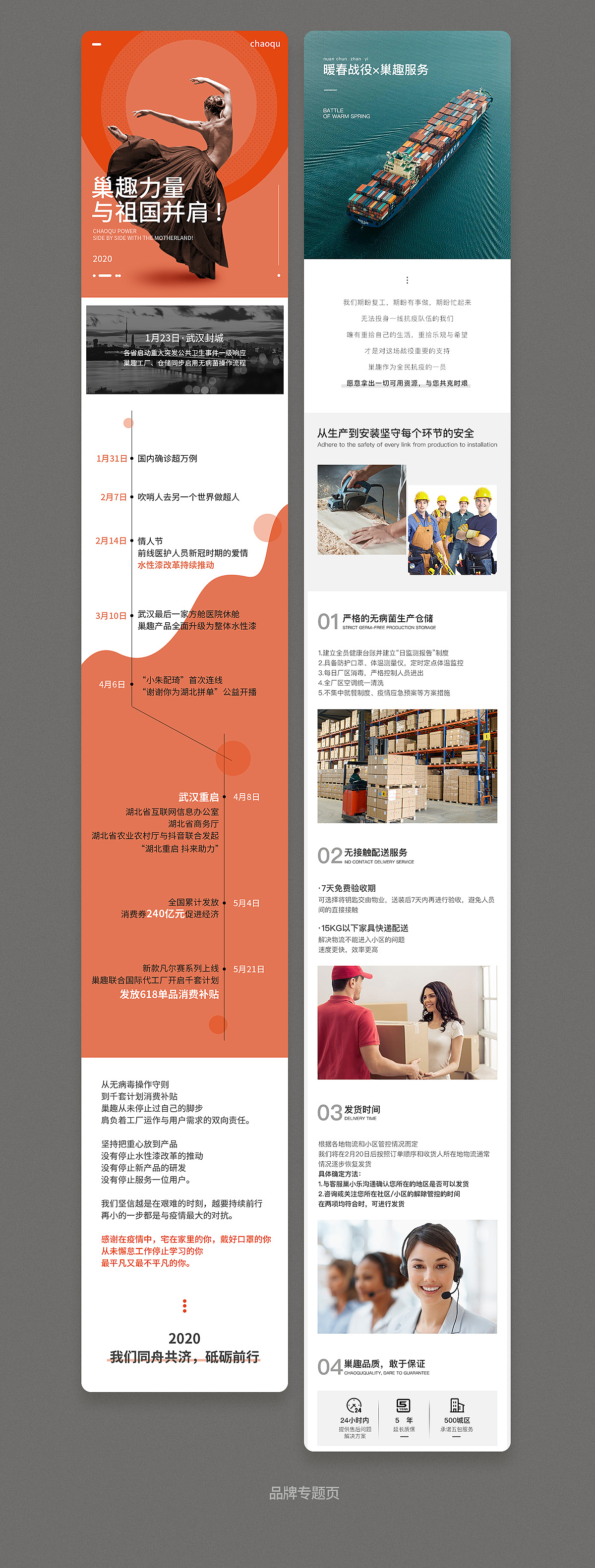 2020年一些专题合集