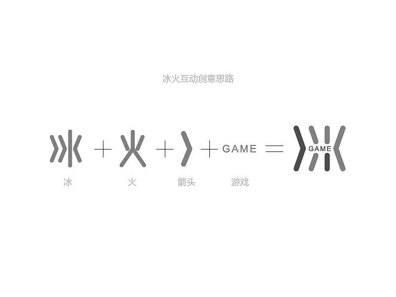 冰火互动LOGO（图ZMjEwNzE3NjQ=） - 品牌 - 站酷设计师山魈山原创素材 - 站酷ZCOOL