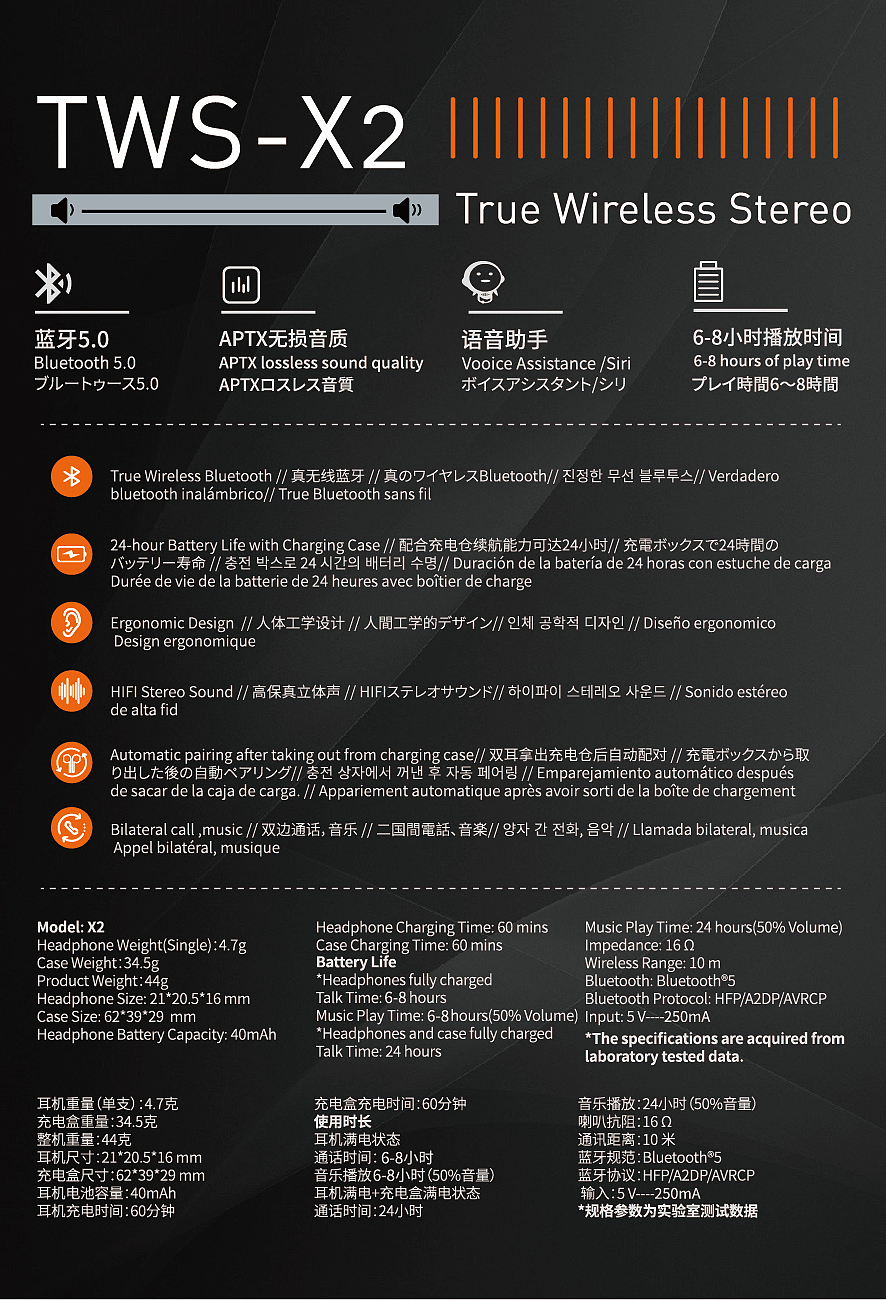 蓝牙耳机包装（图ZMTg3NTY2MDA4） - 包装 - 站酷设计师DSF好听的名字儿原创素材 - 站酷ZCOOL