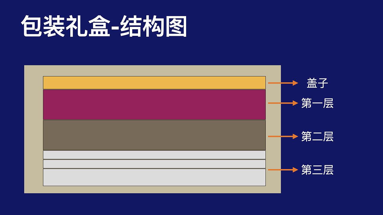 新昌磚雕文創(chuàng)產(chǎn)品設(shè)計（飛機稿）（圖ZMjc4ODE3MjY4） - 包裝 - 站酷設(shè)計師Moki墨客行原創(chuàng)素材 - 站酷ZCOOL