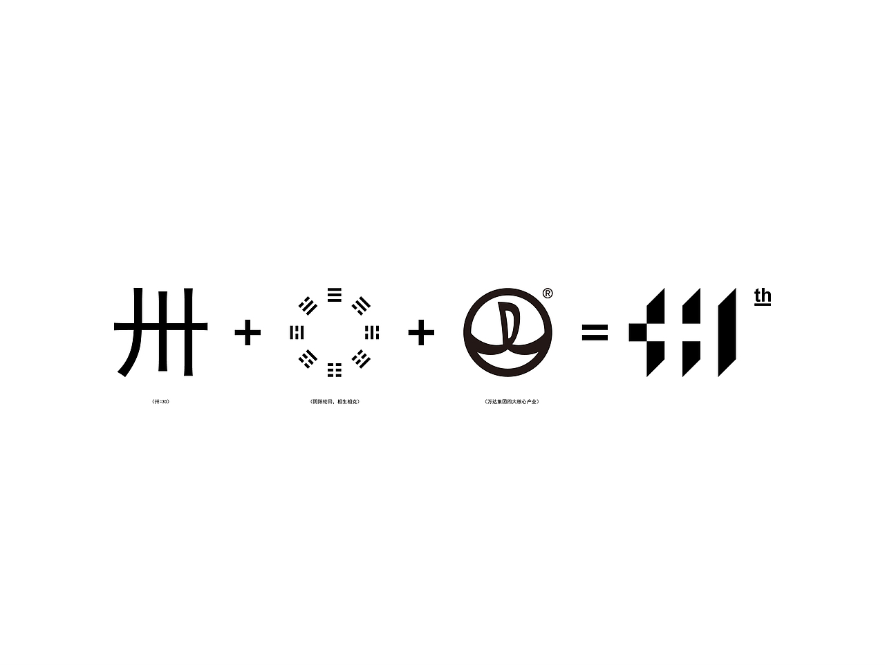 万达30周年庆简约LOGO设计（图ZNTA2ODc1NjQ=） - Logo - 站酷设计师小蔡同学1993原创素材 - 站酷ZCOOL