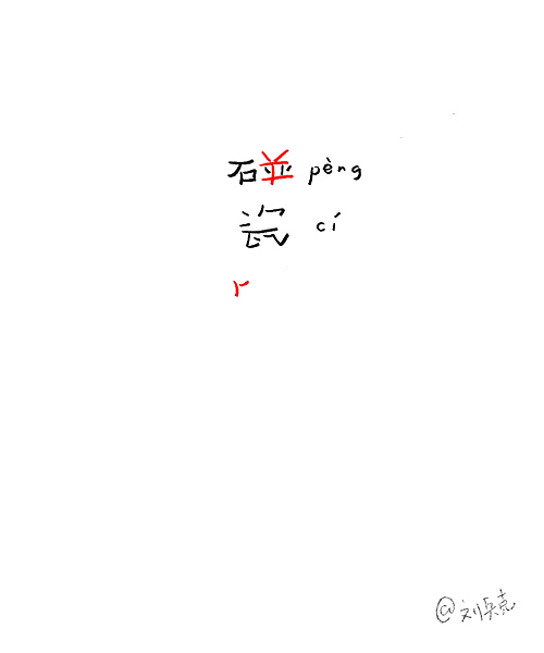 做个小游戏：一个字，猜名人。（图ZMTUyMjQwOTI=） - 字体/字形 - 站酷设计师刘兵克原创素材 - 站酷ZCOOL