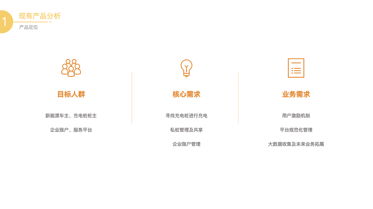 Star Charge Mobile APP Design（图ZMjM2MjIyMjg4） - 人机交互 - 站酷设计师Icer_xie原创素材 - 站酷ZCOOL