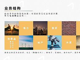 我的PPT成长史01 - 修改华润集团品牌介绍PPT