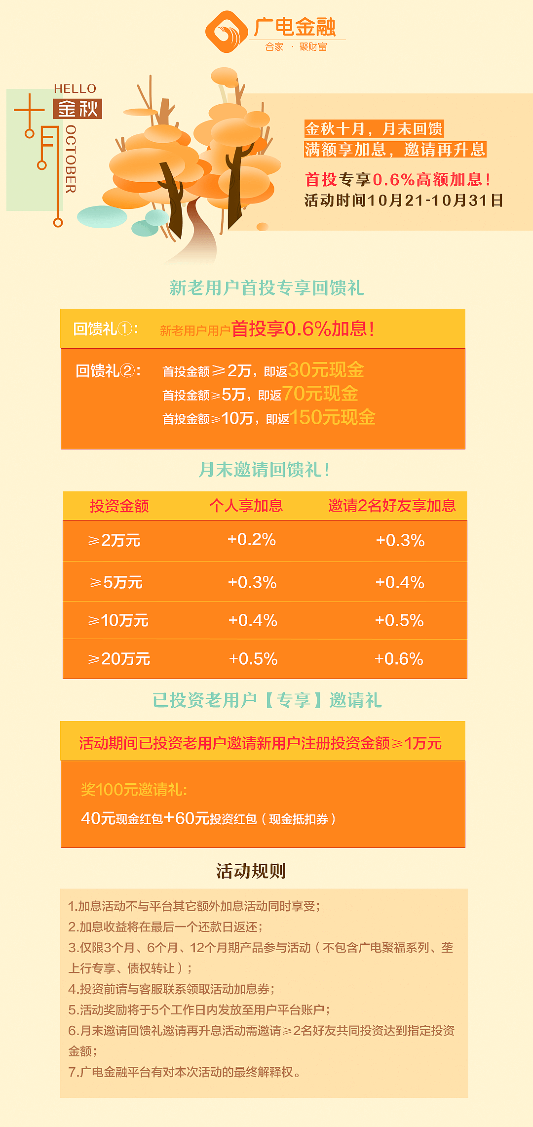 运营活动banner及详情