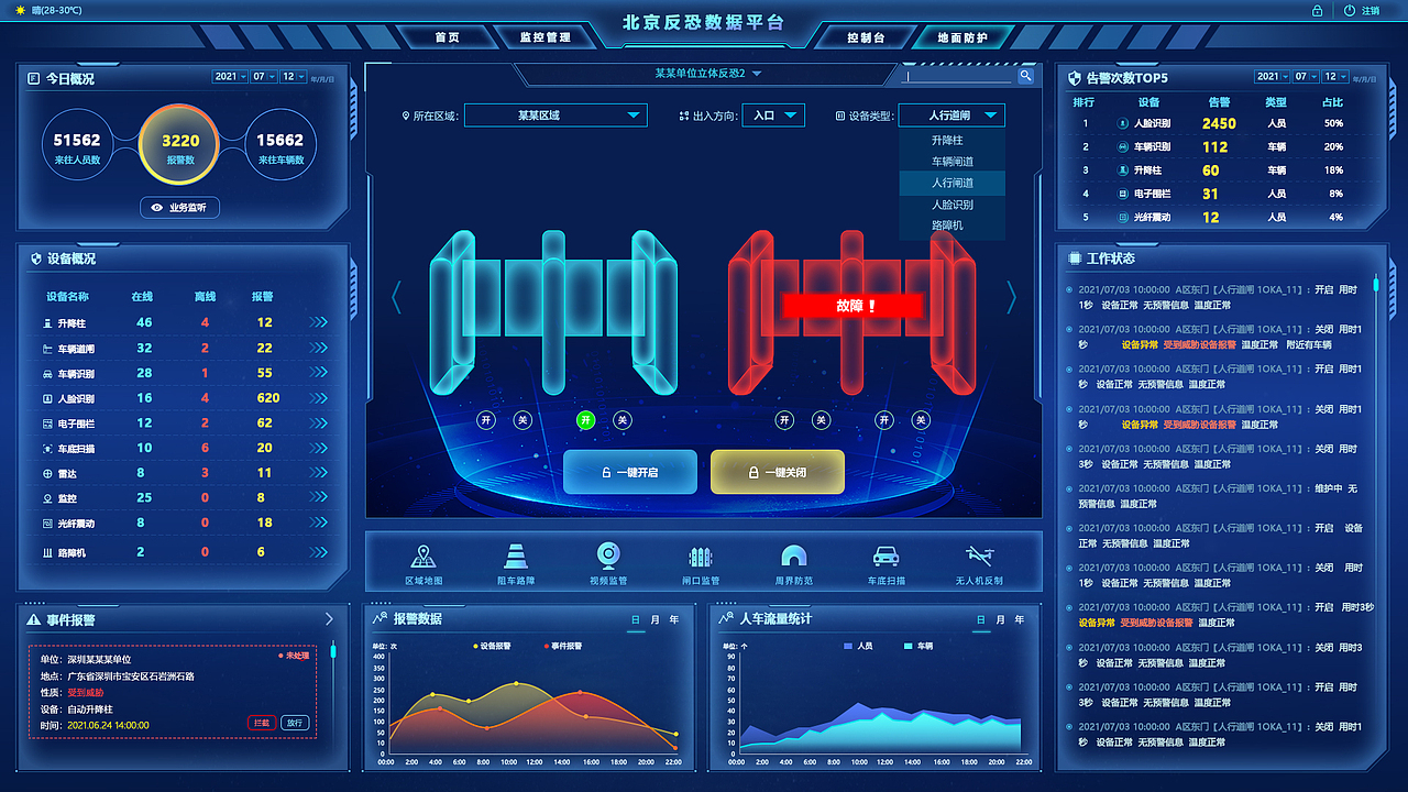 反恐项目PC端后台管理系统