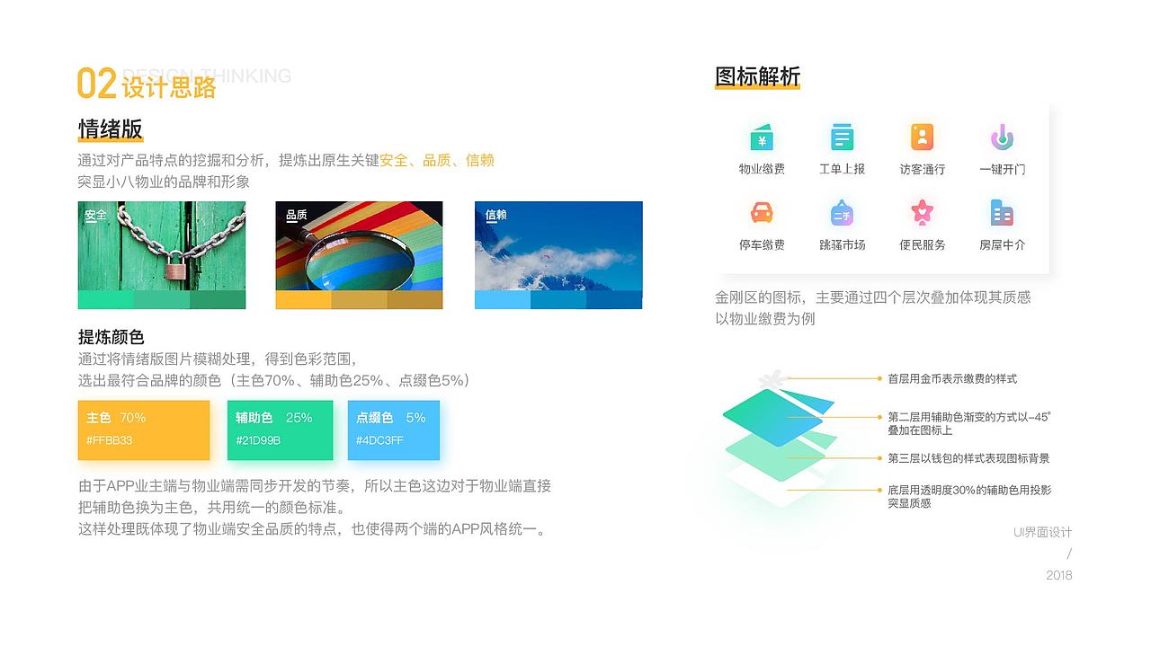 2020作品集（图ZMjAzNjkwNzM2） - APP界面 - 站酷设计师奇落原创素材 - 站酷ZCOOL