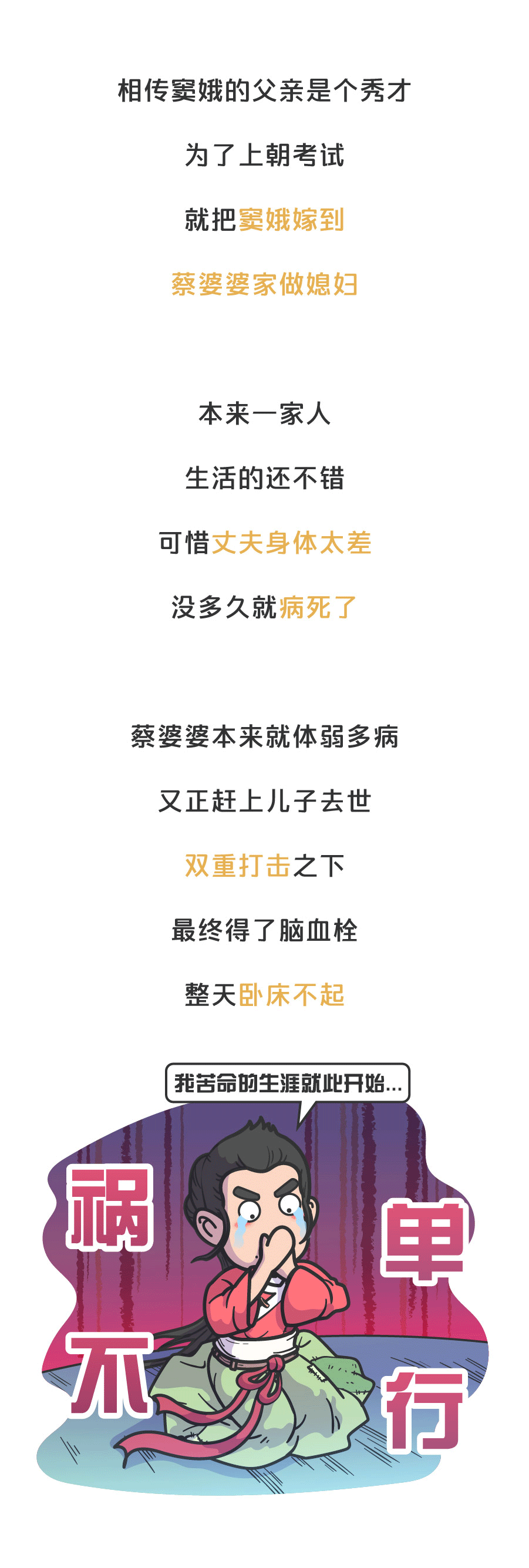 这道菜居然是窦娥发明的？吃一口会哭吗？（图ZMjA4NjQwNTYw） - 中/长篇漫画 - 站酷设计师缸灿食话原创素材 - 站酷ZCOOL