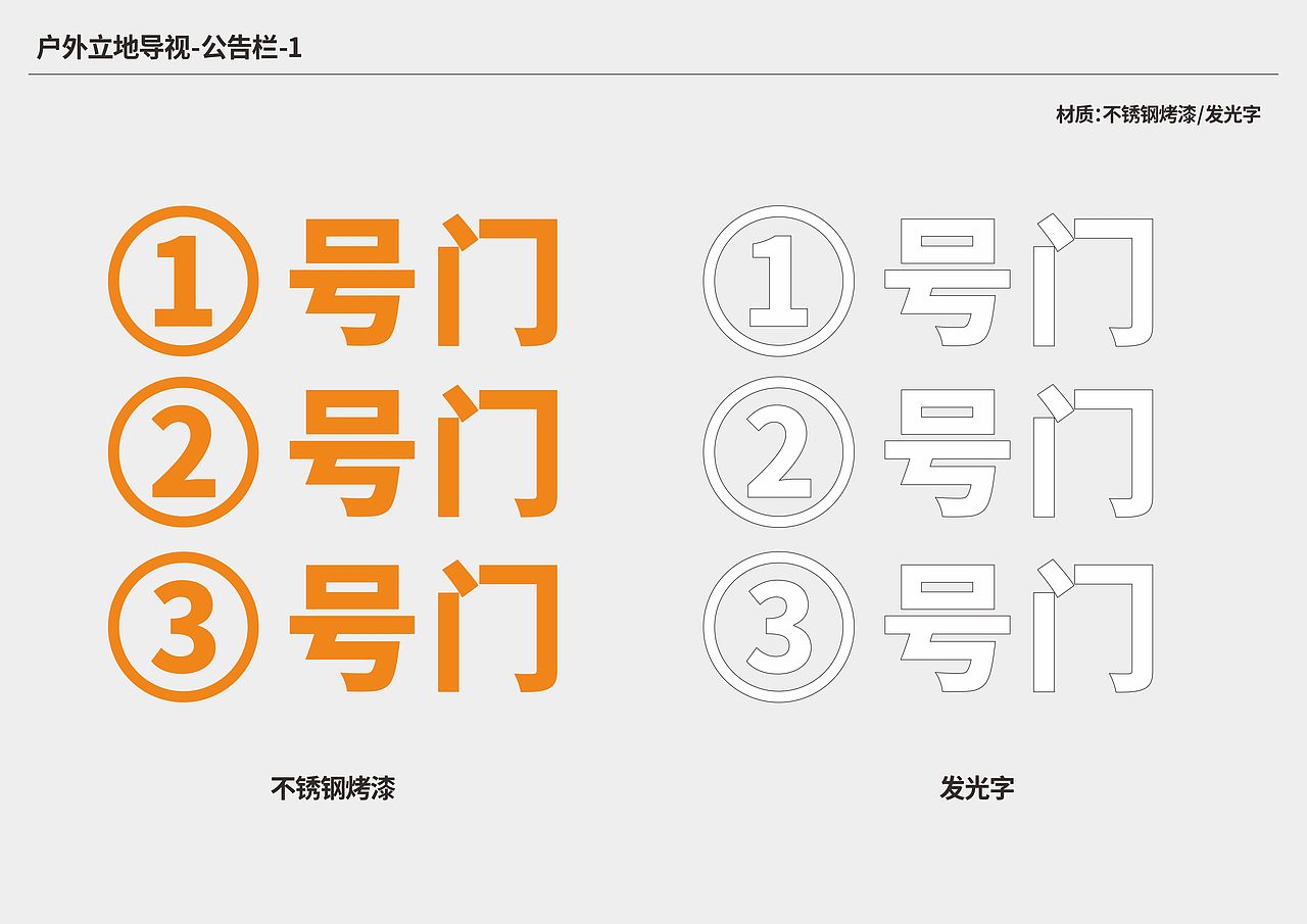 商场导视系统（图ZMjcwNTgxNTI4） - 其他 - 站酷设计师Fionawf原创素材 - 站酷ZCOOL