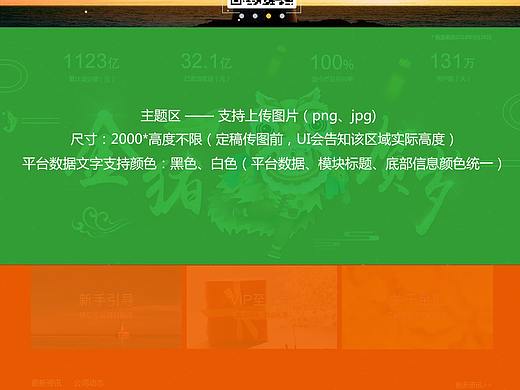 WEB主题模板配置