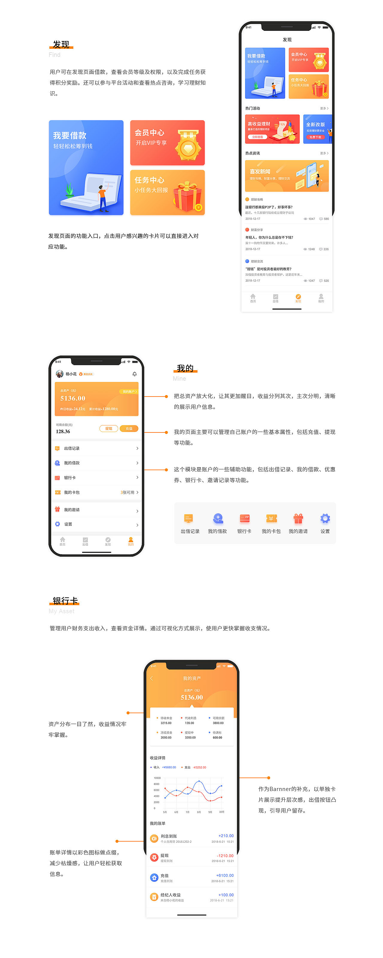 喜發(fā)金融APP（圖ZMTYwNjUzMTE2） - APP界面 - 站酷設(shè)計師sky_淺原創(chuàng)素材 - 站酷ZCOOL