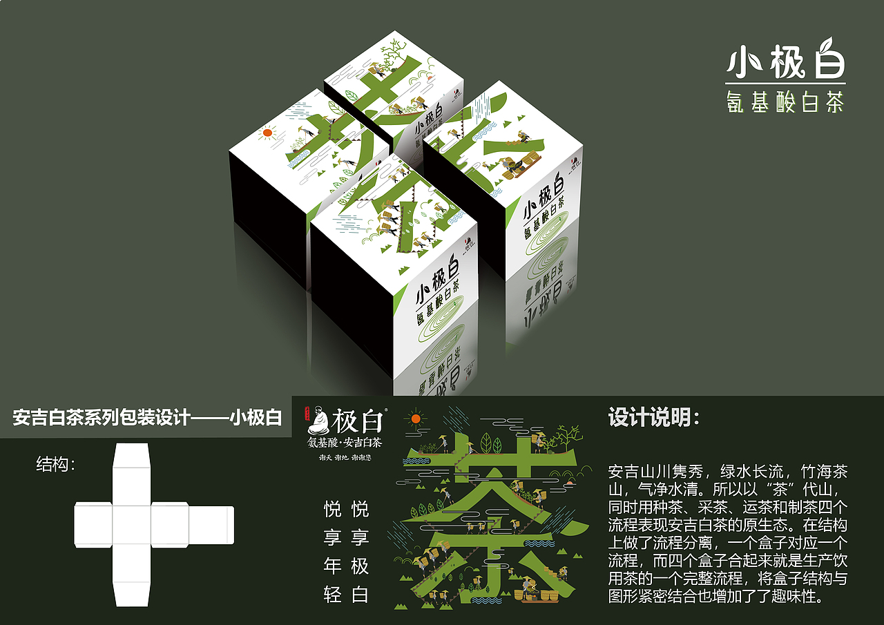 茶叶包装设计（图ZMTIwNTY5MDg4） - 包装 - 站酷设计师越来越疯原创素材 - 站酷ZCOOL