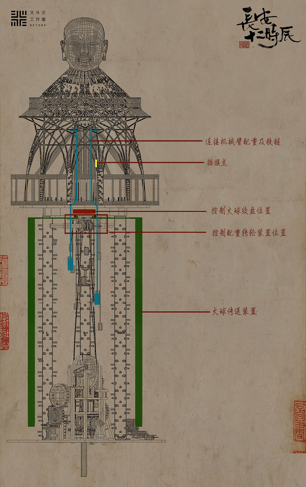 《长安十二时辰》（下）（图ZMTc4NDAxNTcy） - 概念设定 - 站酷设计师北斗北工作室原创素材 - 站酷ZCOOL