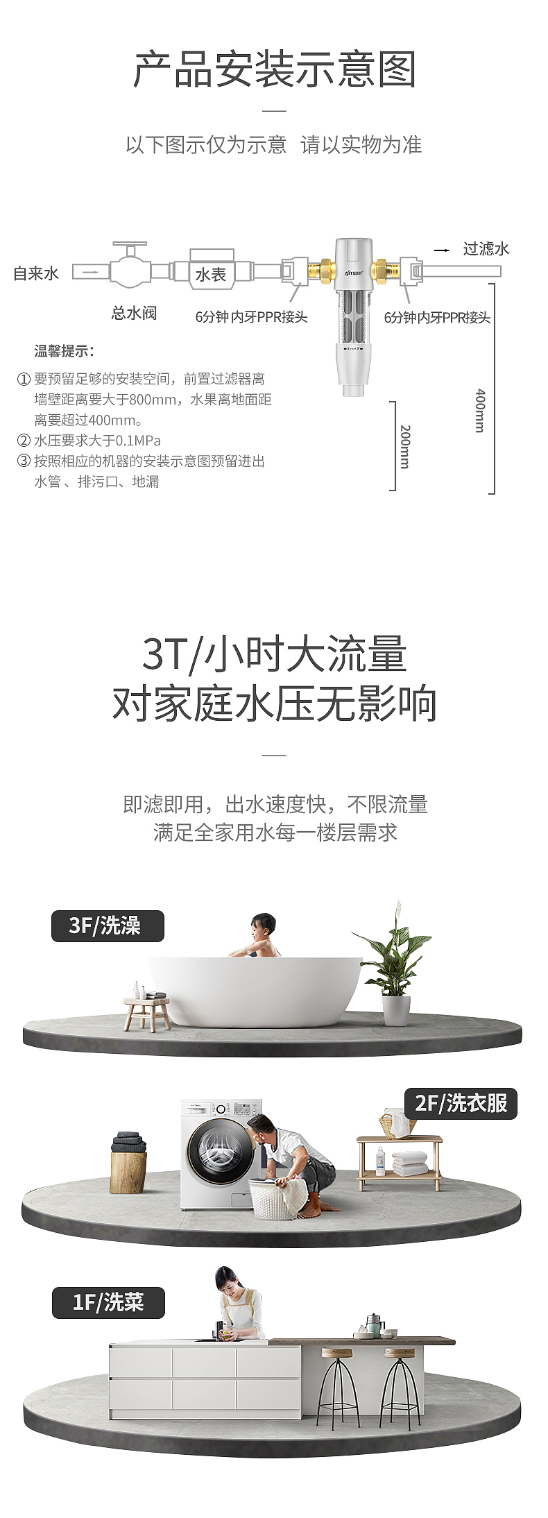 c4d精瑞特前置过滤器视频（图ZMjEzMzUwOTI4） - 产品 - 站酷设计师_Broken原创素材 - 站酷ZCOOL