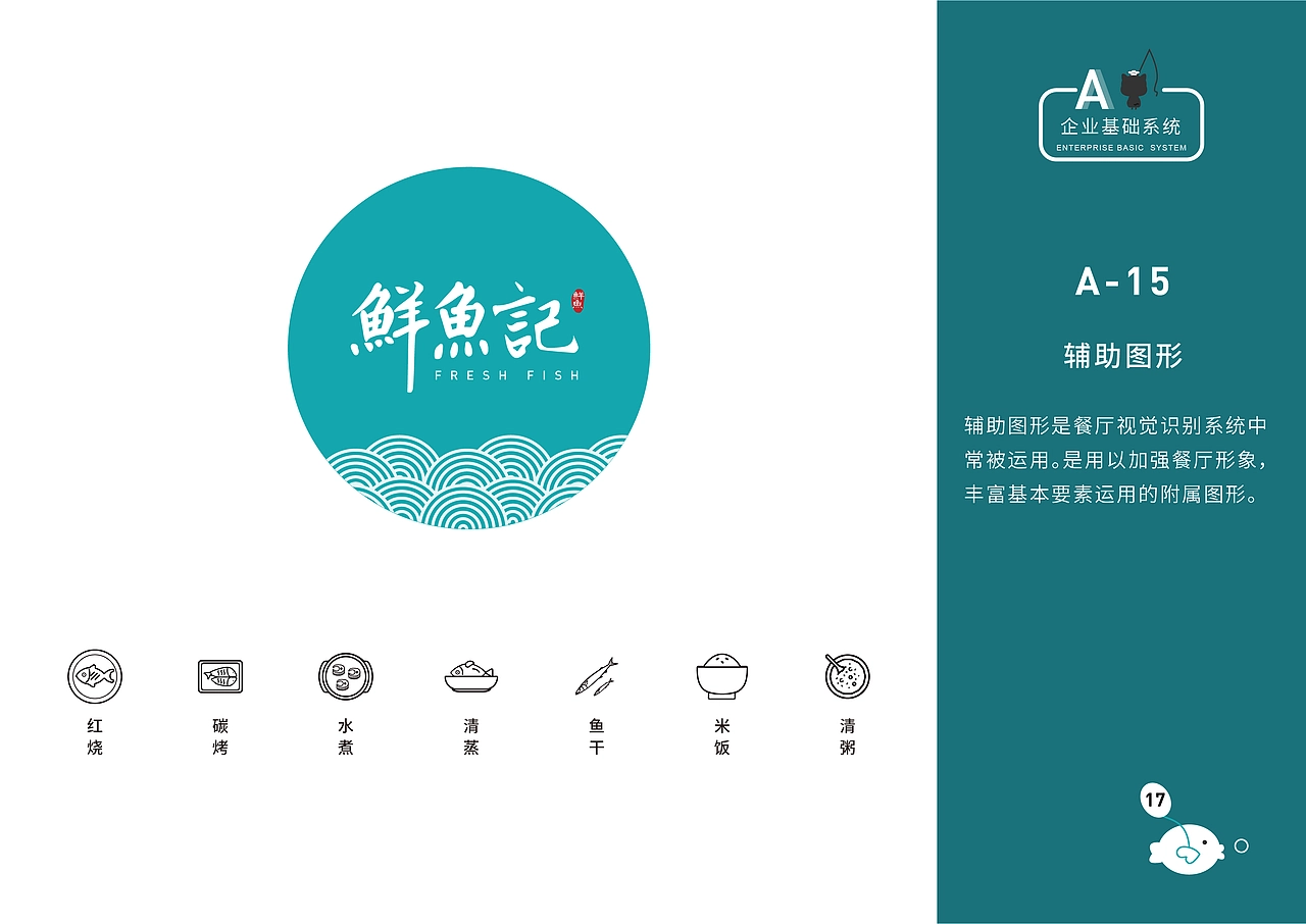 鲜鱼记VIS视觉识别手册。