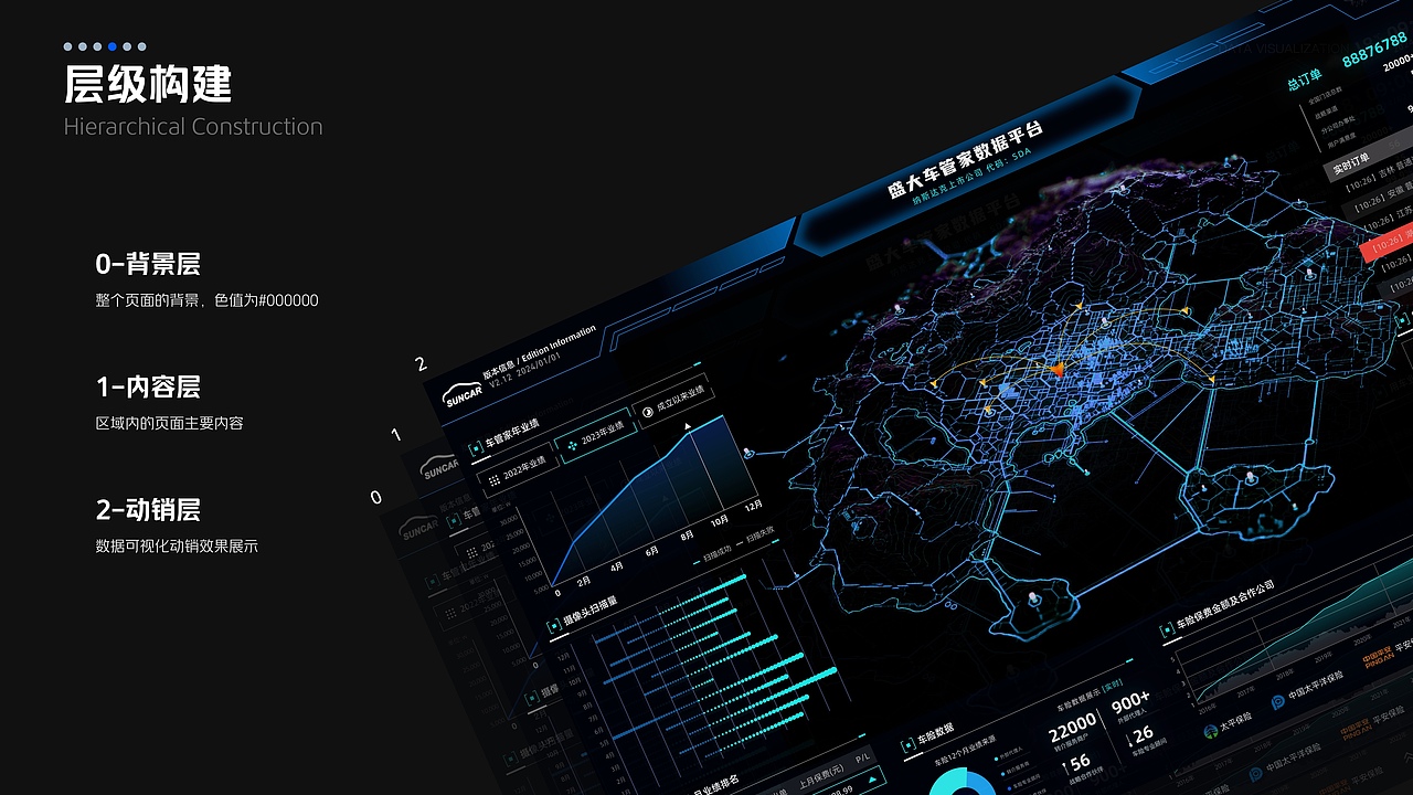 「求职」2024·UI/UX简历作品集