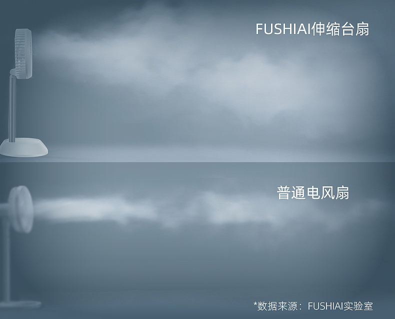 电风扇_产品视频_产品摄影_家用电器小家电摄影-锐图