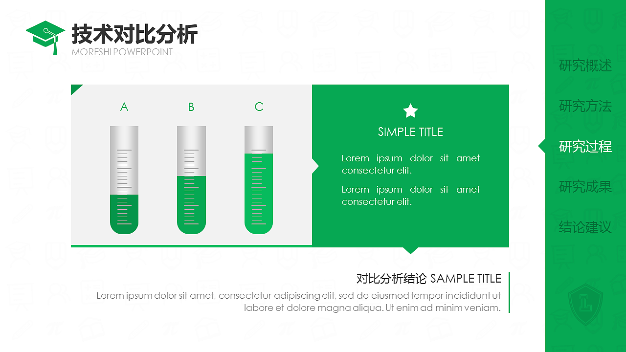 绿色毕业论文答辩PPT模板（图ZNDczMTg2Mjg=） - PPT/Keynote - 站酷设计师李世豪原创素材 - 站酷ZCOOL