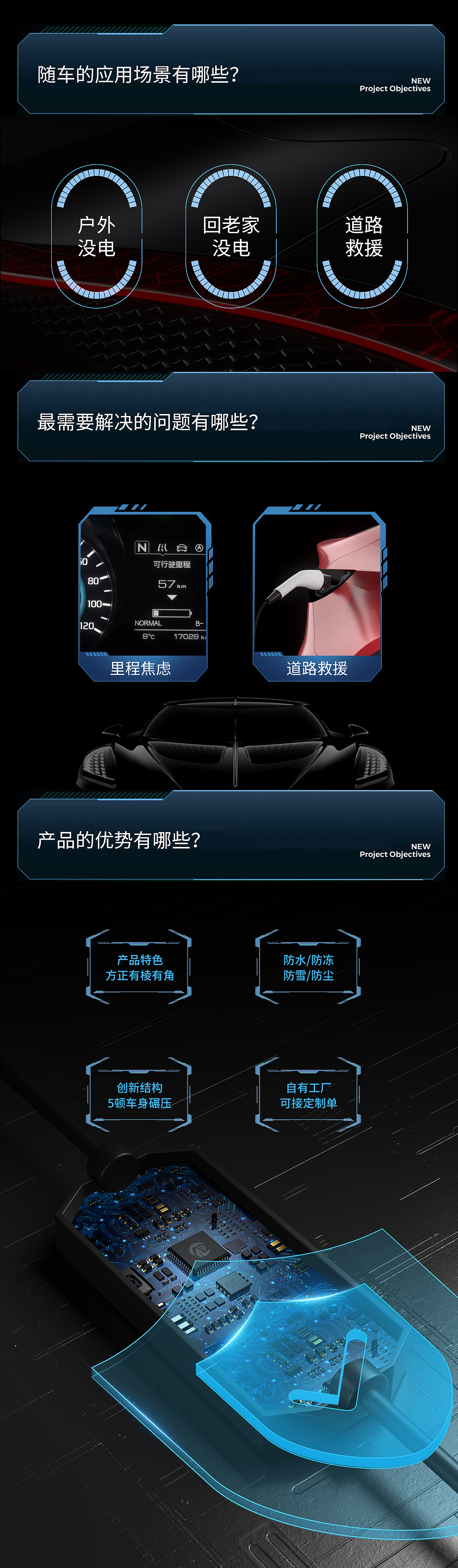 「 畅家」3.5kw机甲风充电桩充电枪全案分享