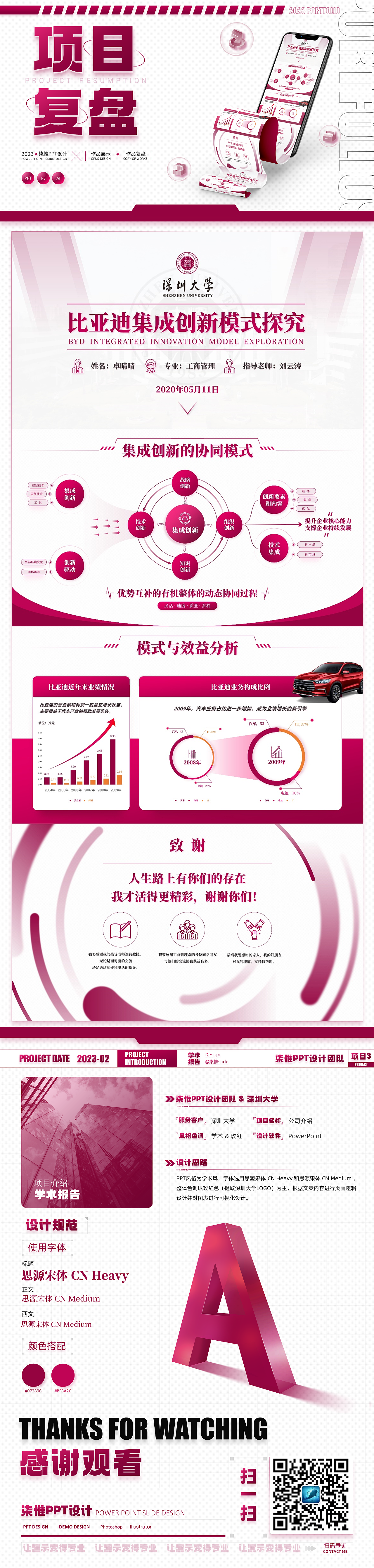 PPT定制 | 柒惟PPT设计团队 × 深圳大学:学术报告