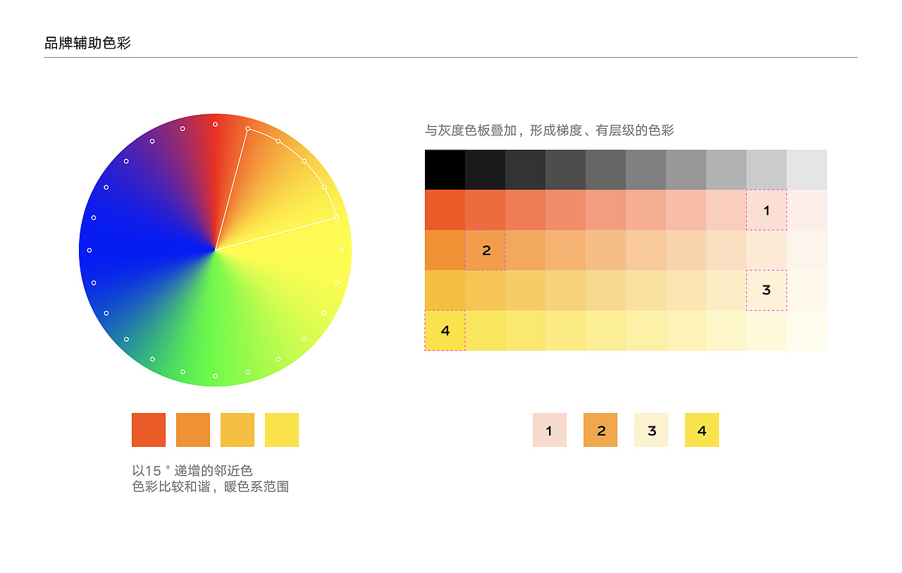 COLORS 华彩光品牌视觉设计
