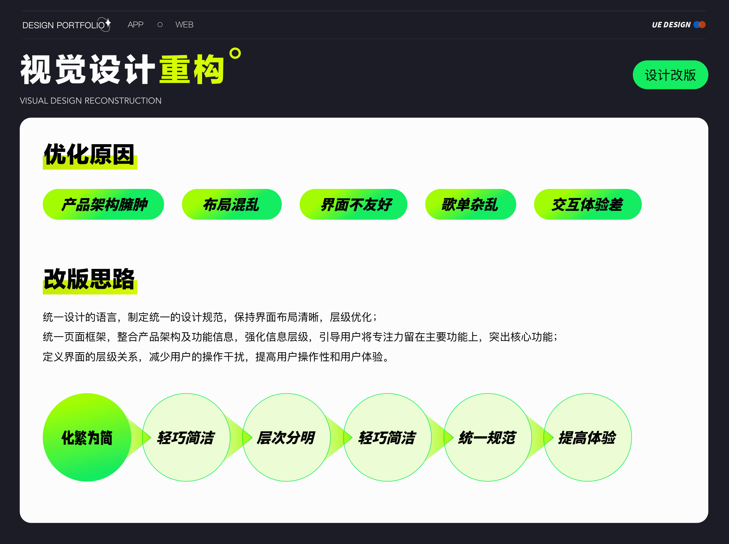 个人UIUX｜作品集（图ZMzY5NjkyMDg4） - 交互/UE - 站酷设计师张学文原创素材 - 站酷ZCOOL