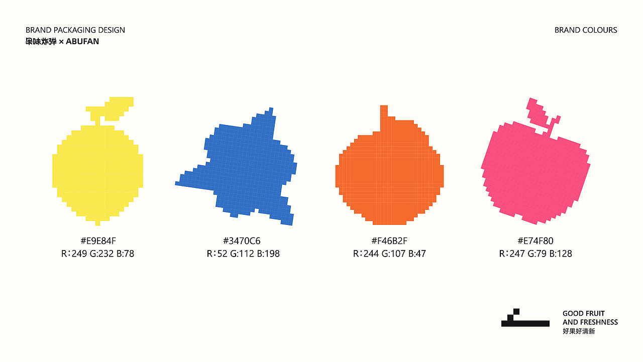 果味炸弹口香糖丨品牌包装设计