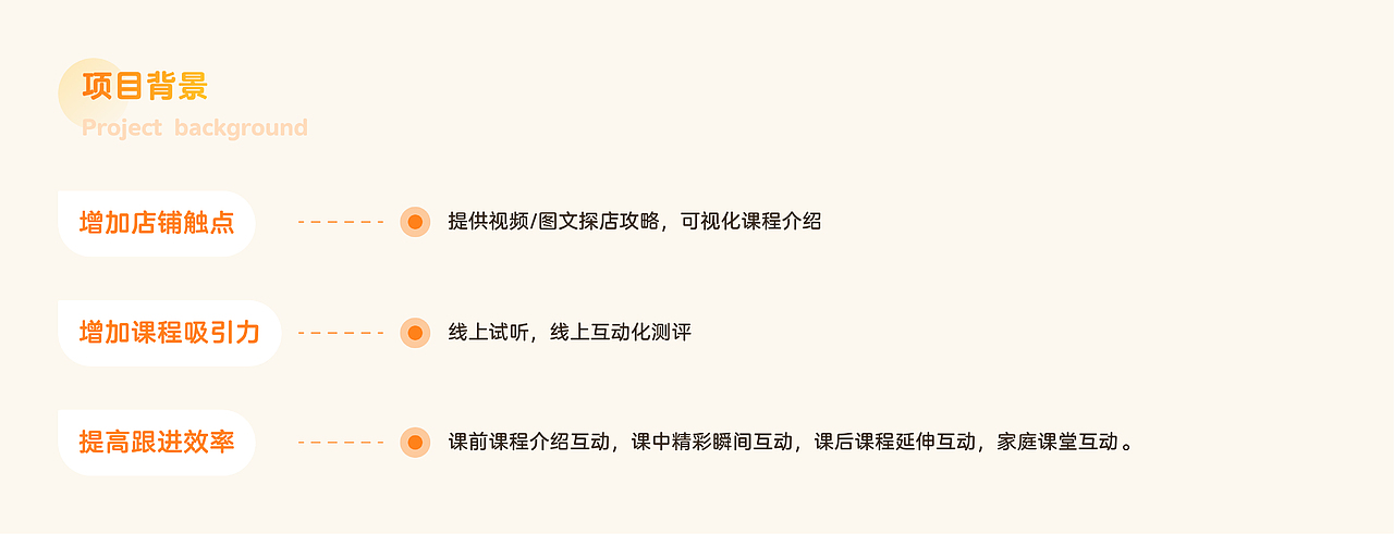 个人设计作品集
