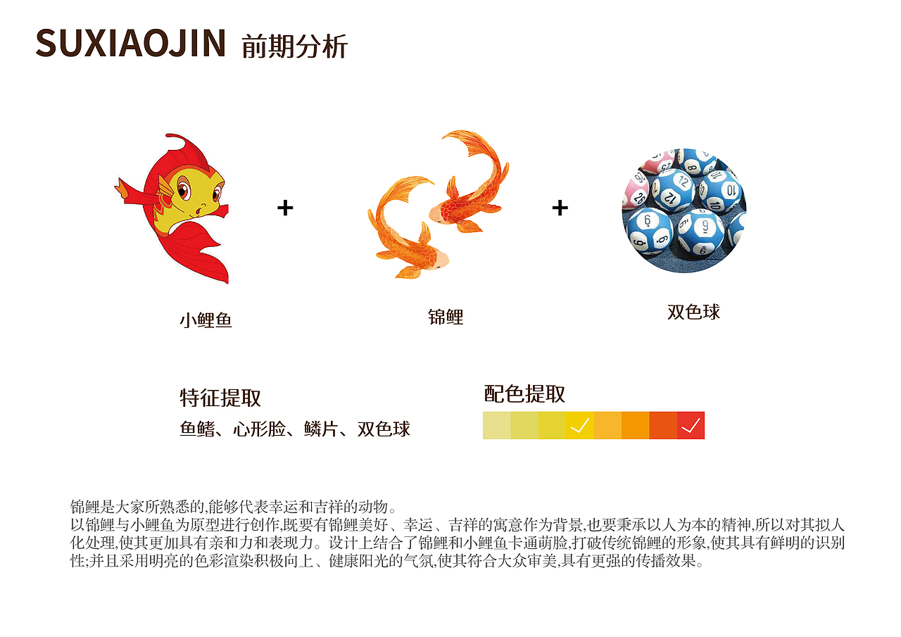 江苏福彩吉祥物（图ZMzUxNzkyOTIw） - IP形象 - 站酷设计师春花儿原创素材 - 站酷ZCOOL