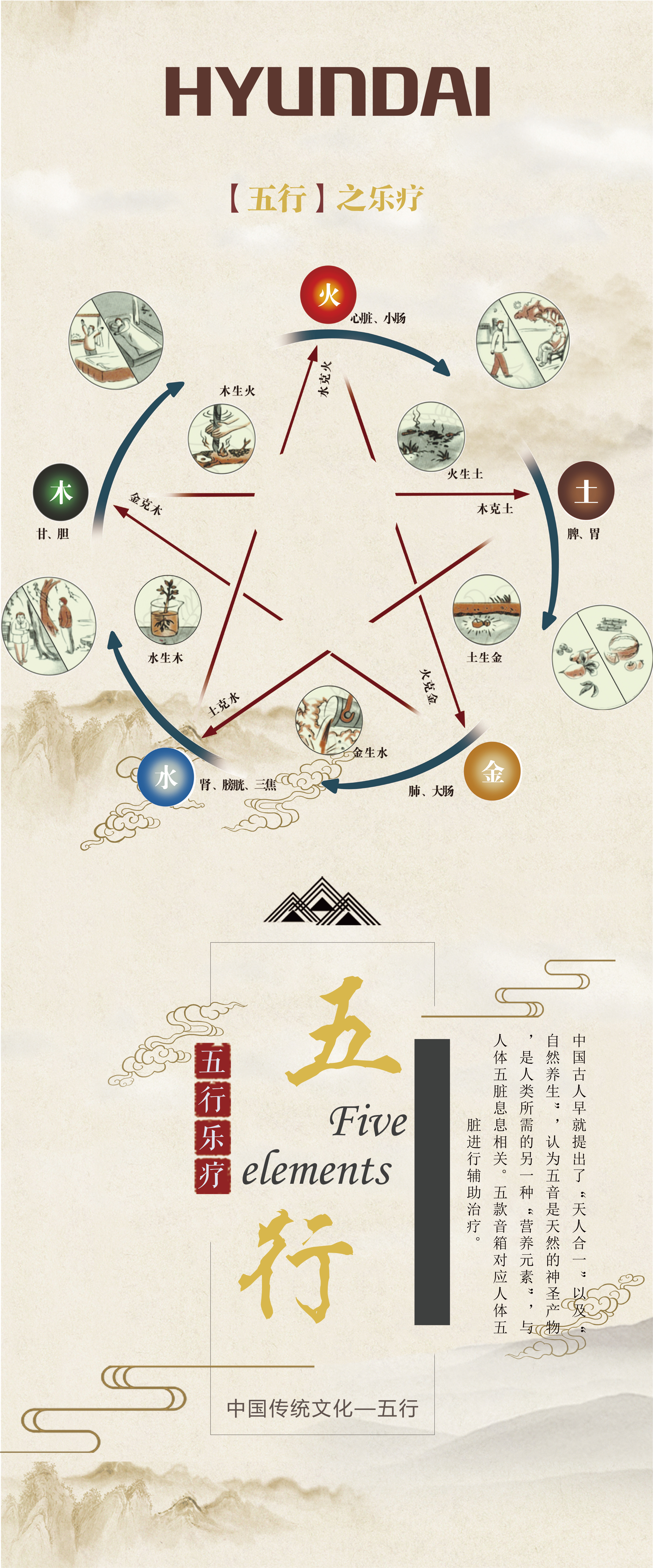 金木水火土主题音箱