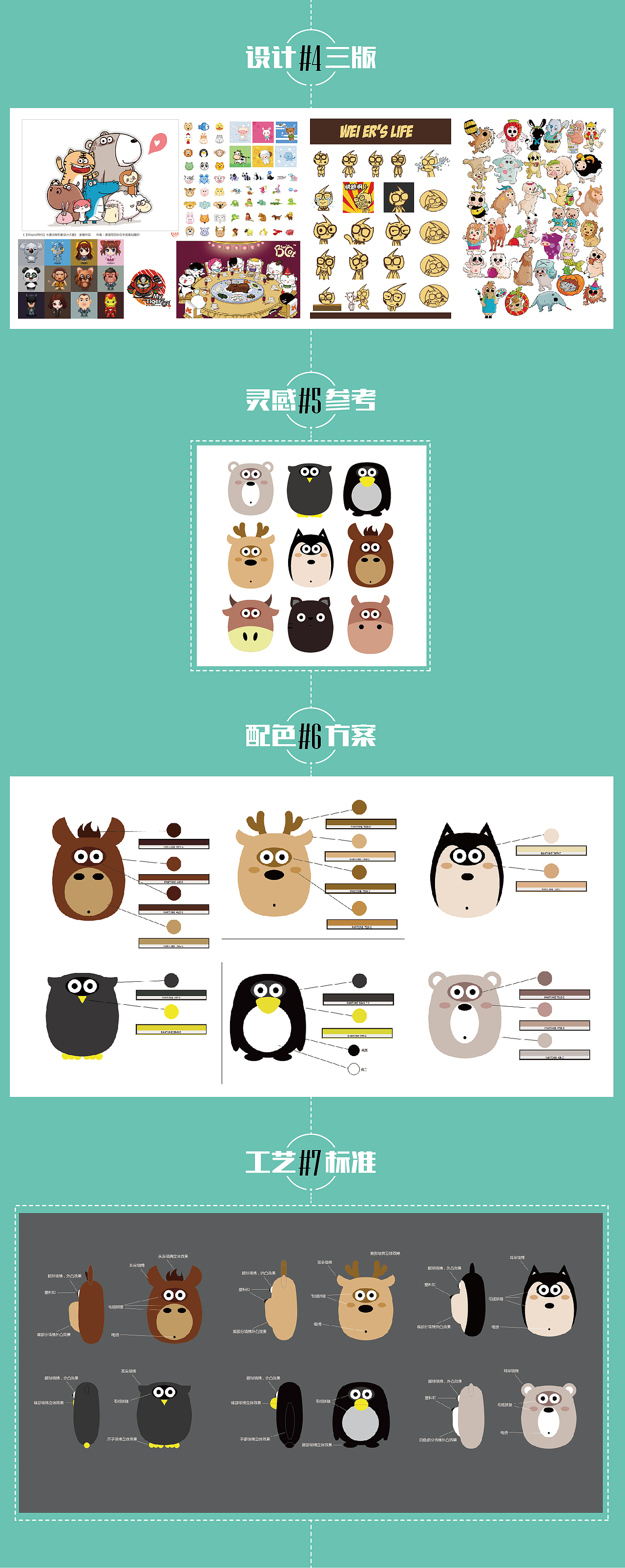 最终定稿的是这个“小动物”系列的造型,还是要走“萌”市场