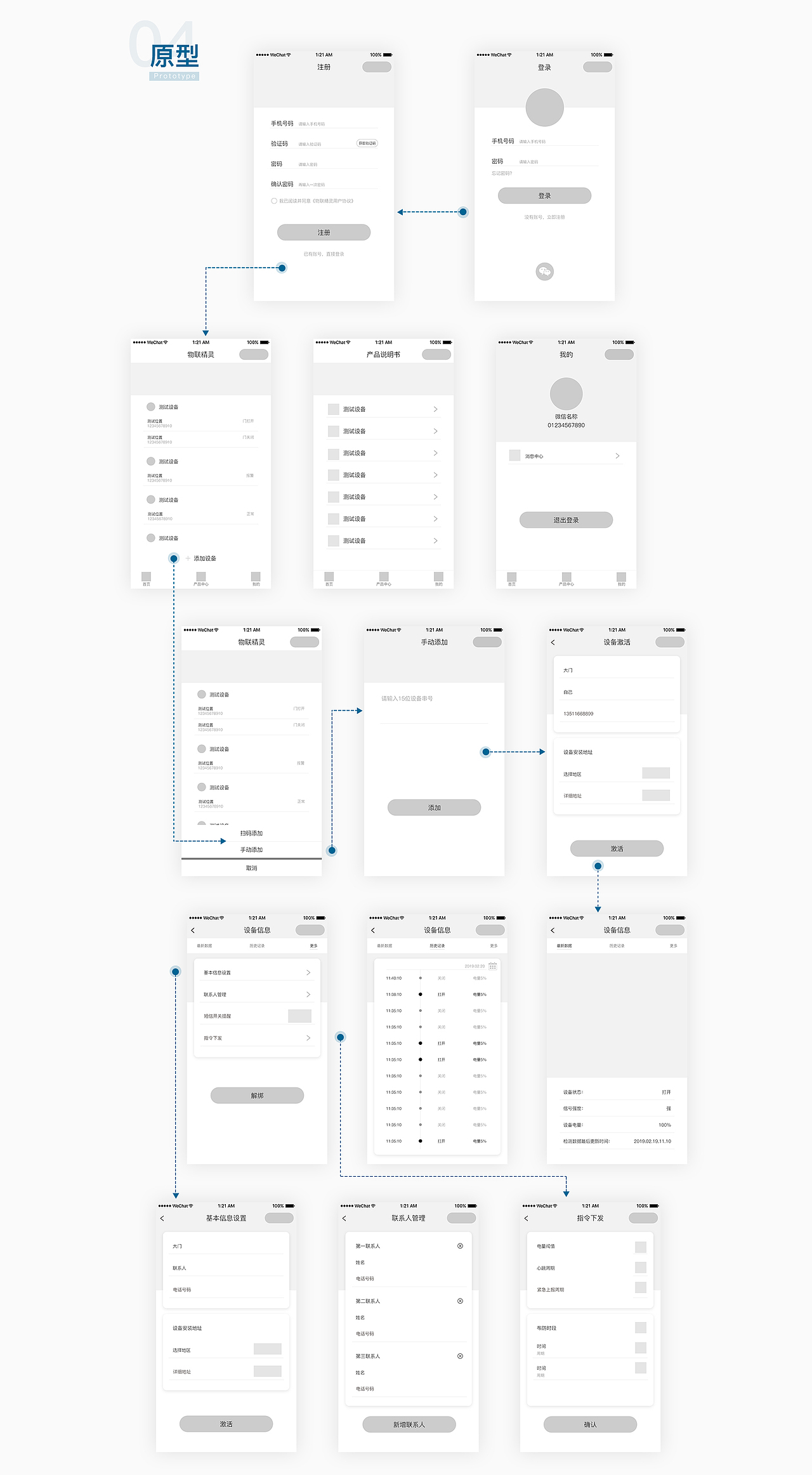 《物聯(lián)精靈》app項目整理（圖ZMTk2OTE4MzYw） - APP界面 - 站酷設(shè)計師MJ2008_Nicole原創(chuàng)素材 - 站酷ZCOOL