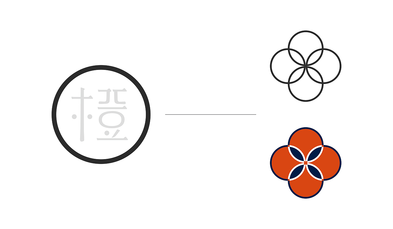 橙logo（图ZNTQ2OTA5NTY=） - 品牌 - 站酷设计师暴走设计家族原创素材 - 站酷ZCOOL