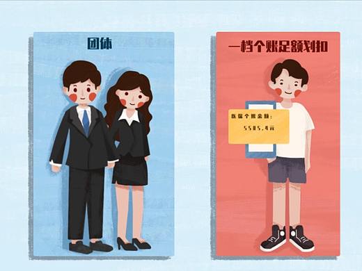 科普MG动画/医疗动画/保险动画【平安专属医疗险】