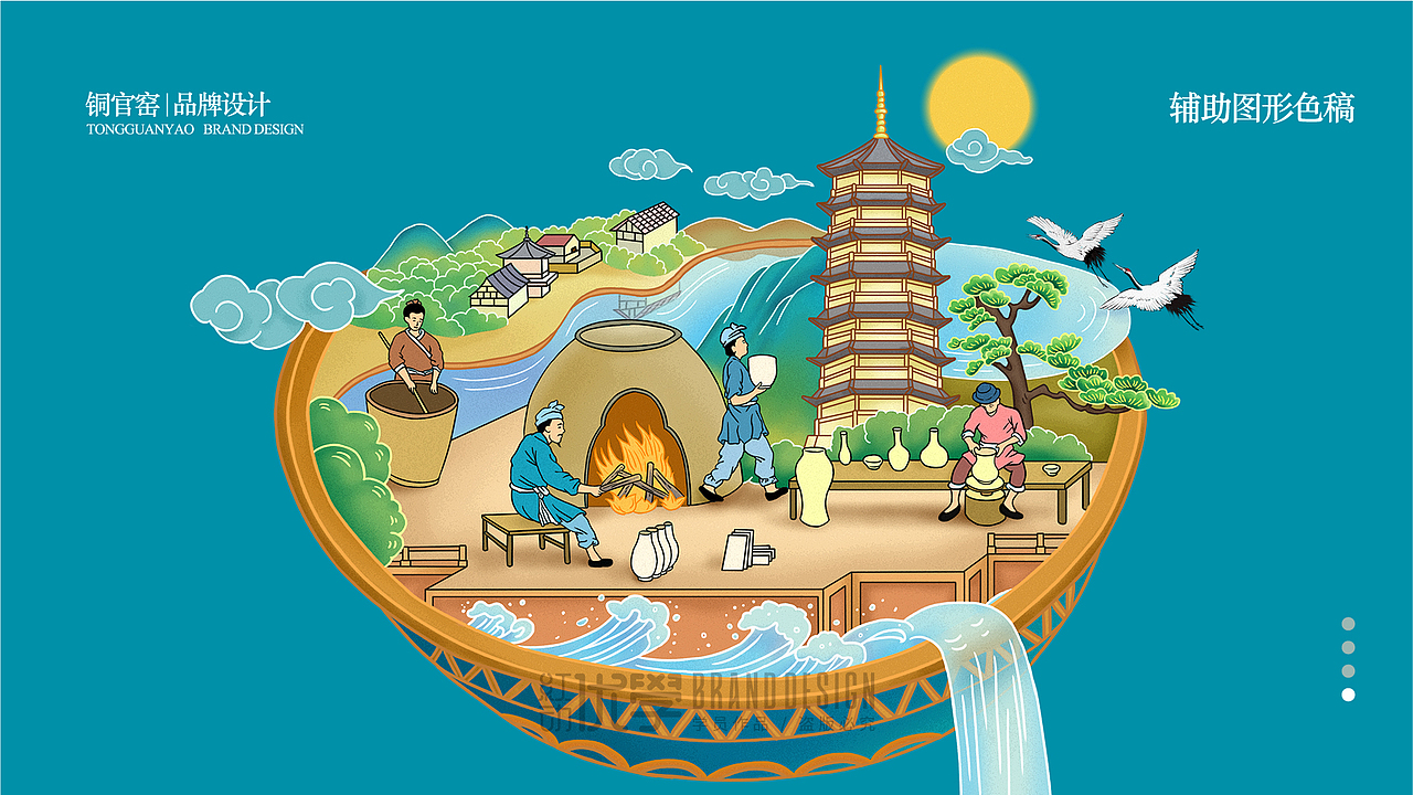学员作品—品牌设计合集02（图ZMjY2MzQ1ODQw） - 品牌 - 站酷设计师红动优学原创素材 - 站酷ZCOOL
