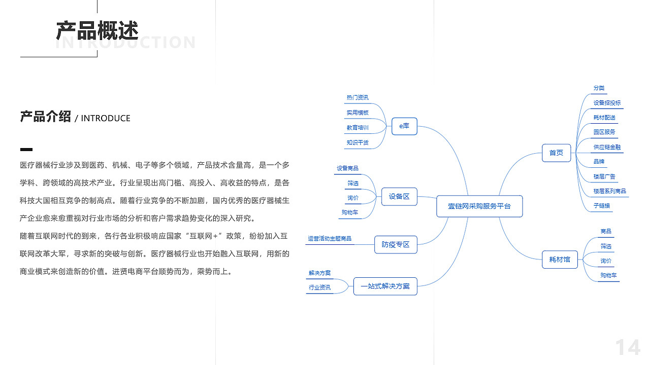 作品集