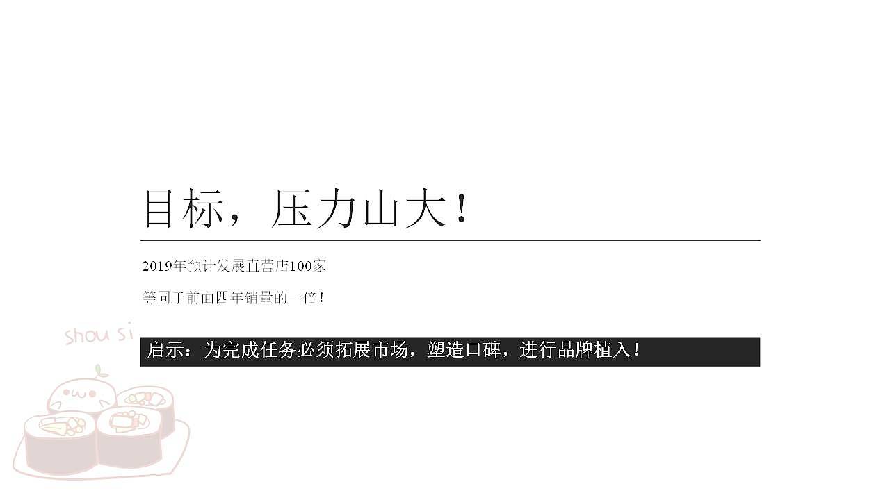 一禄木寿司品牌传播建议（图ZMTkzMjUyNzAw） - 文案/策划 - 站酷设计师胖先森的摄影原创素材 - 站酷ZCOOL