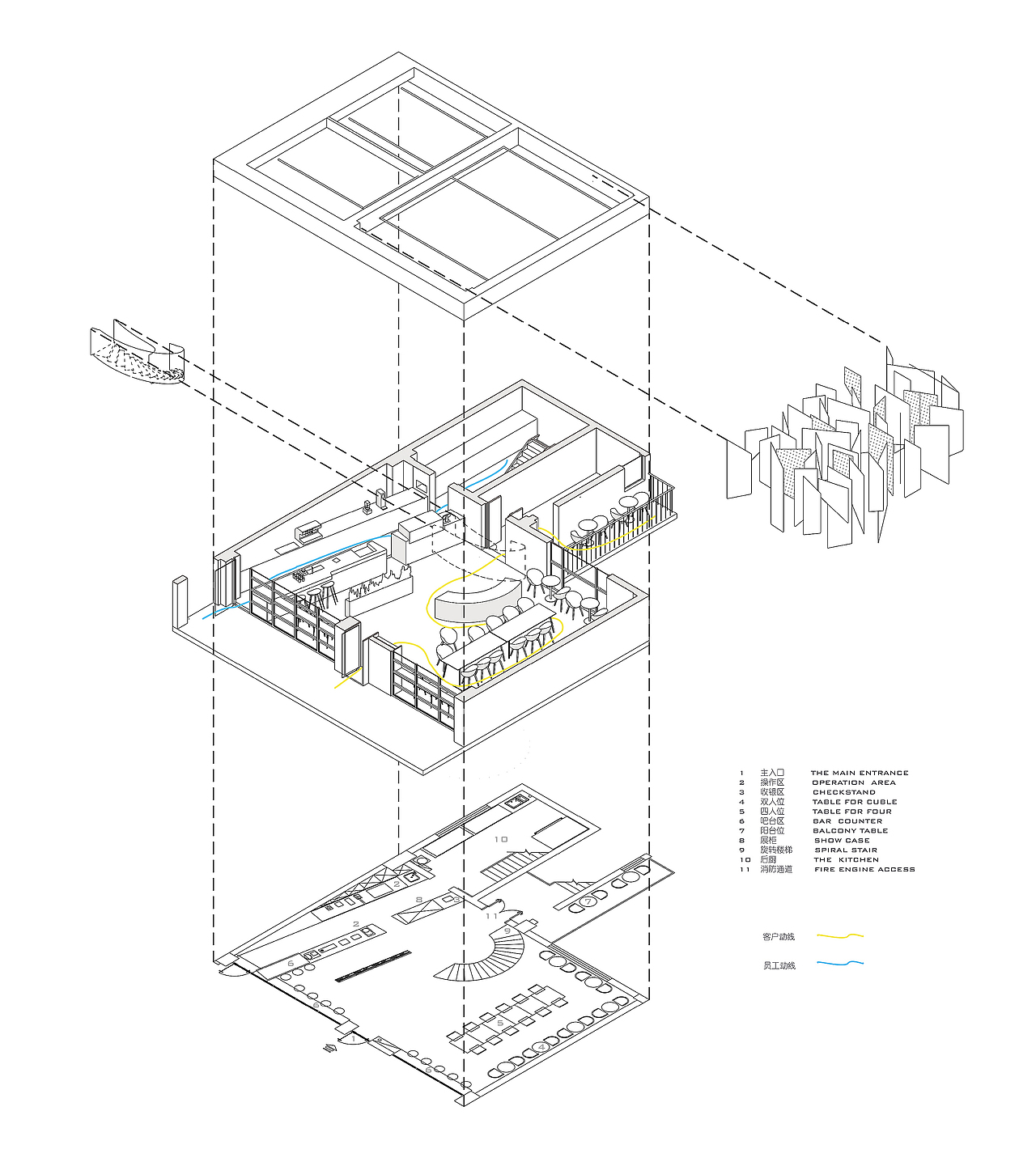 众舍 | zones「La Vie」