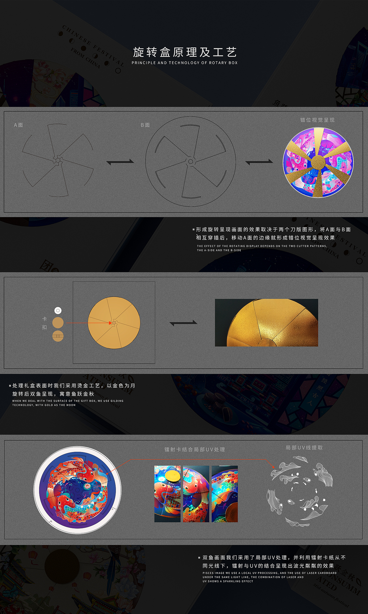 2021中秋季/旋转礼盒（图ZMjU4MTYwMzgw） - 包装 - 站酷设计师奇思妙物原创素材 - 站酷ZCOOL