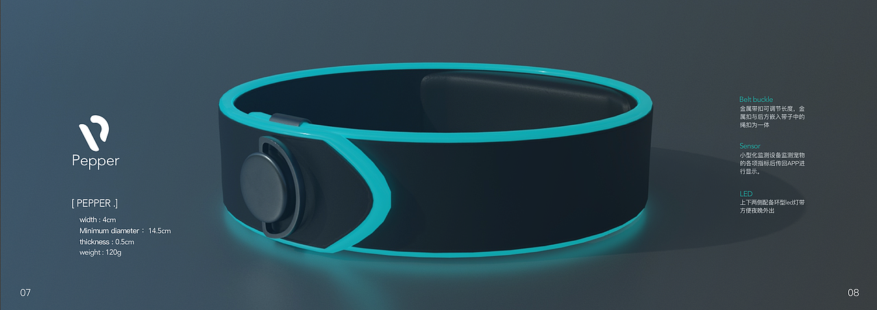 宠物监测APP—Pepper