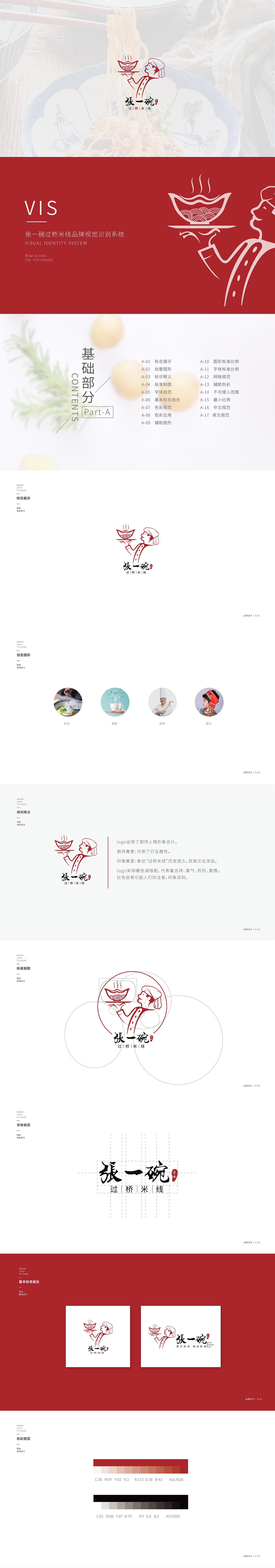 张一碗过桥米线_VI手册（图ZMTIyMDE0NDQw） - 品牌 - 站酷设计师月亮供电不足zhuo原创素材 - 站酷ZCOOL