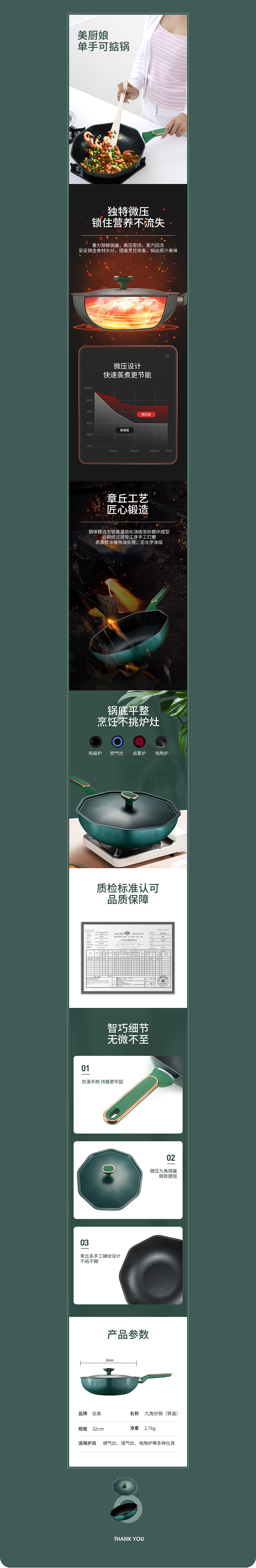 志高九角炒鍋詳情頁（圖ZMjg2MTM2ODky） - 電商 - 站酷設(shè)計師Leonis_Lee原創(chuàng)素材 - 站酷ZCOOL