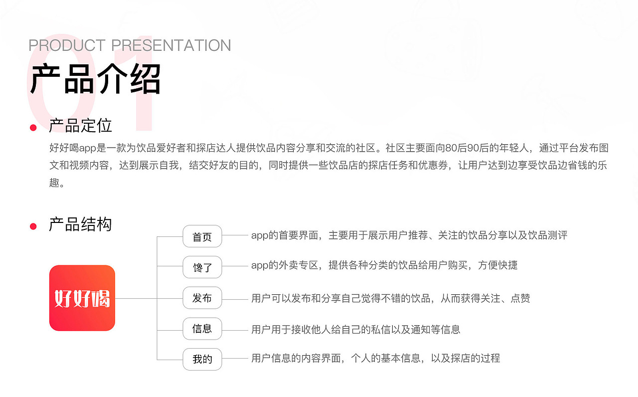 好好喝APP（图ZMjMwMzcxODE2） - APP界面 - 站酷设计师Z04185884原创素材 - 站酷ZCOOL