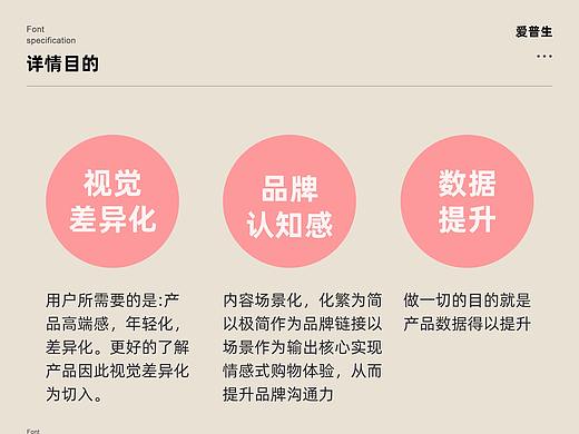 3118Pro详情分析