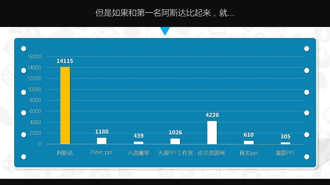 PPT模板全使用指南-下载篇（图ZNDA3OTk3MDA=） - PPT/Keynote - 站酷设计师零一PPT原创素材 - 站酷ZCOOL