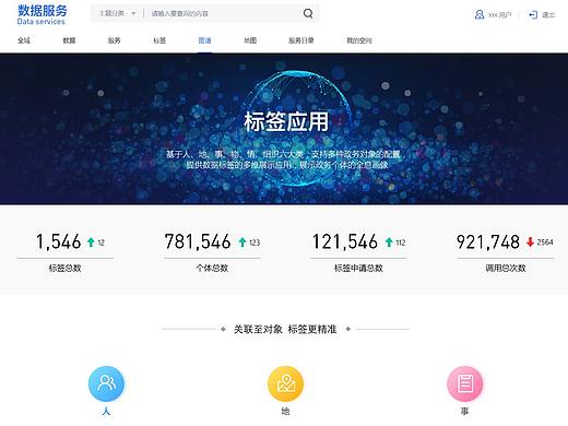 数据服务网页（个人主页-ZNDM0NDUwNzY=） - 软件界面 - 站酷设计师Catherine_HUIX原创素材 - 站酷ZCOOL