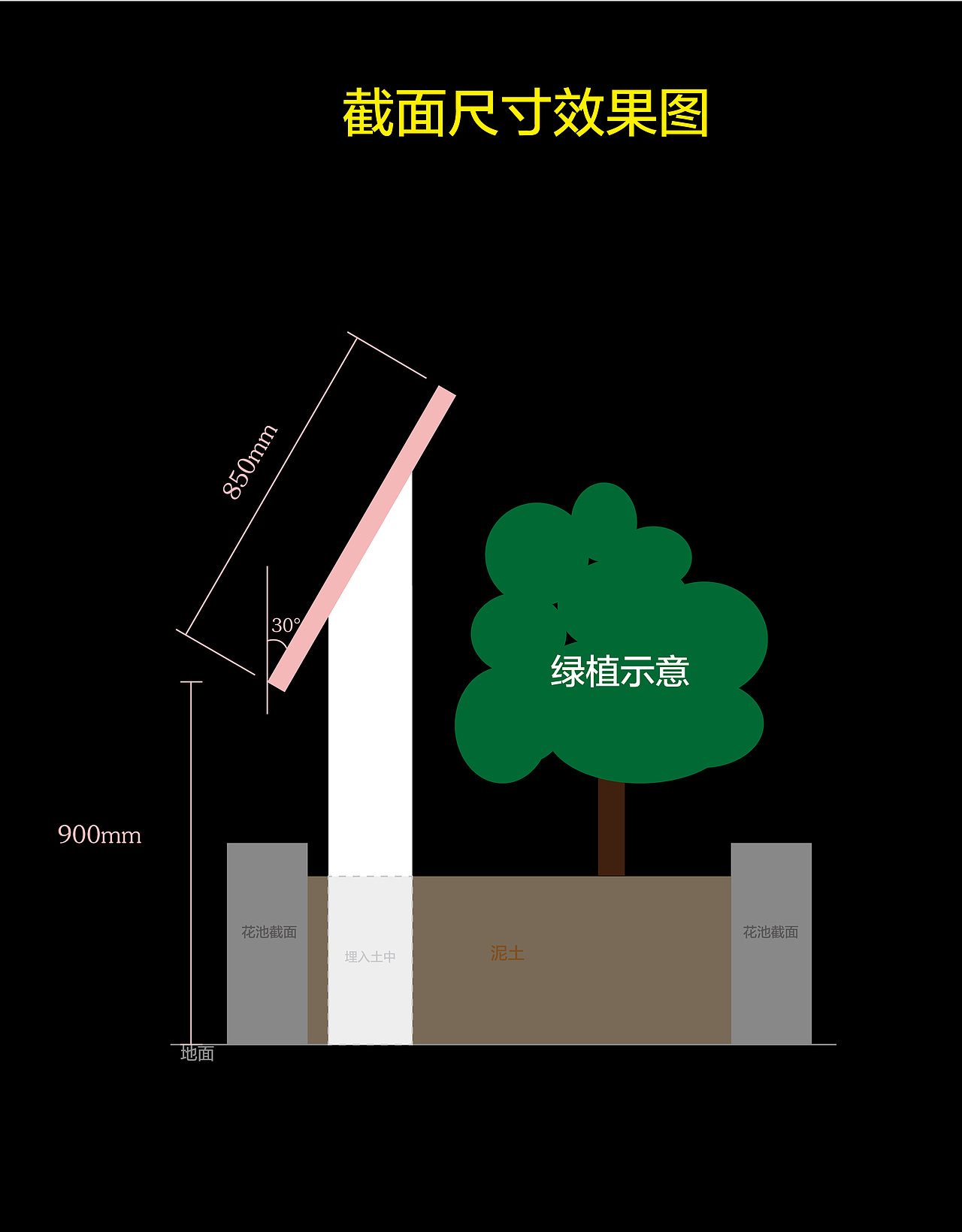 东浜村广场村规民约、移风易俗、活动场地制度标志牌（图ZMTc1MTE5NTky） - 展陈设计 - 站酷设计师vidia静设计师原创素材 - 站酷ZCOOL