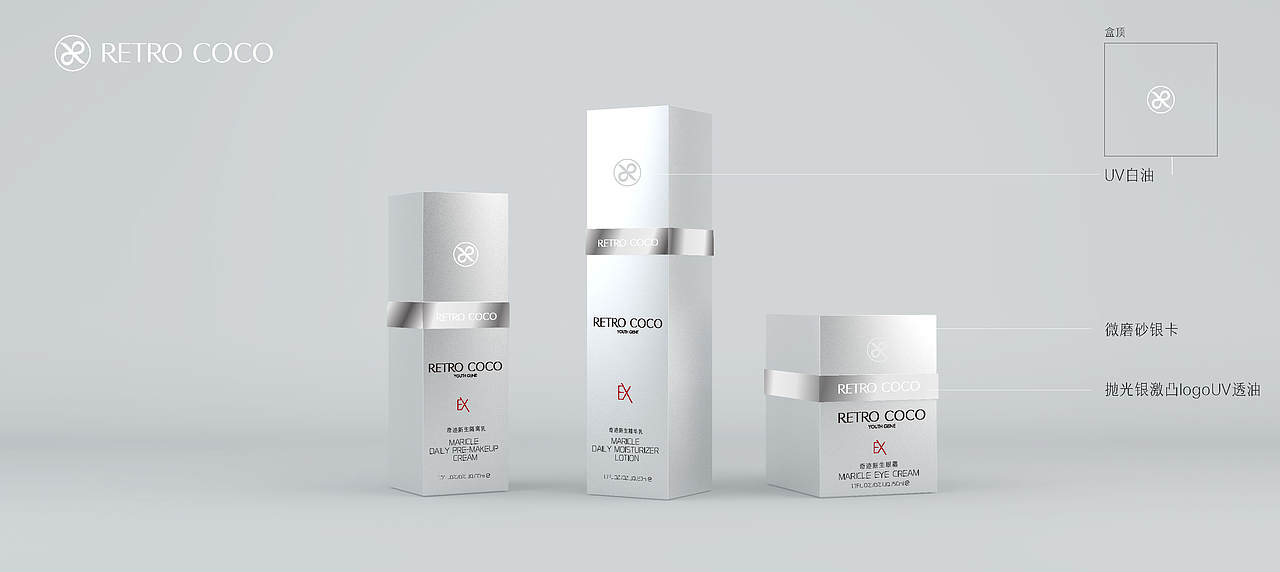 retro coco cibai skincare collection