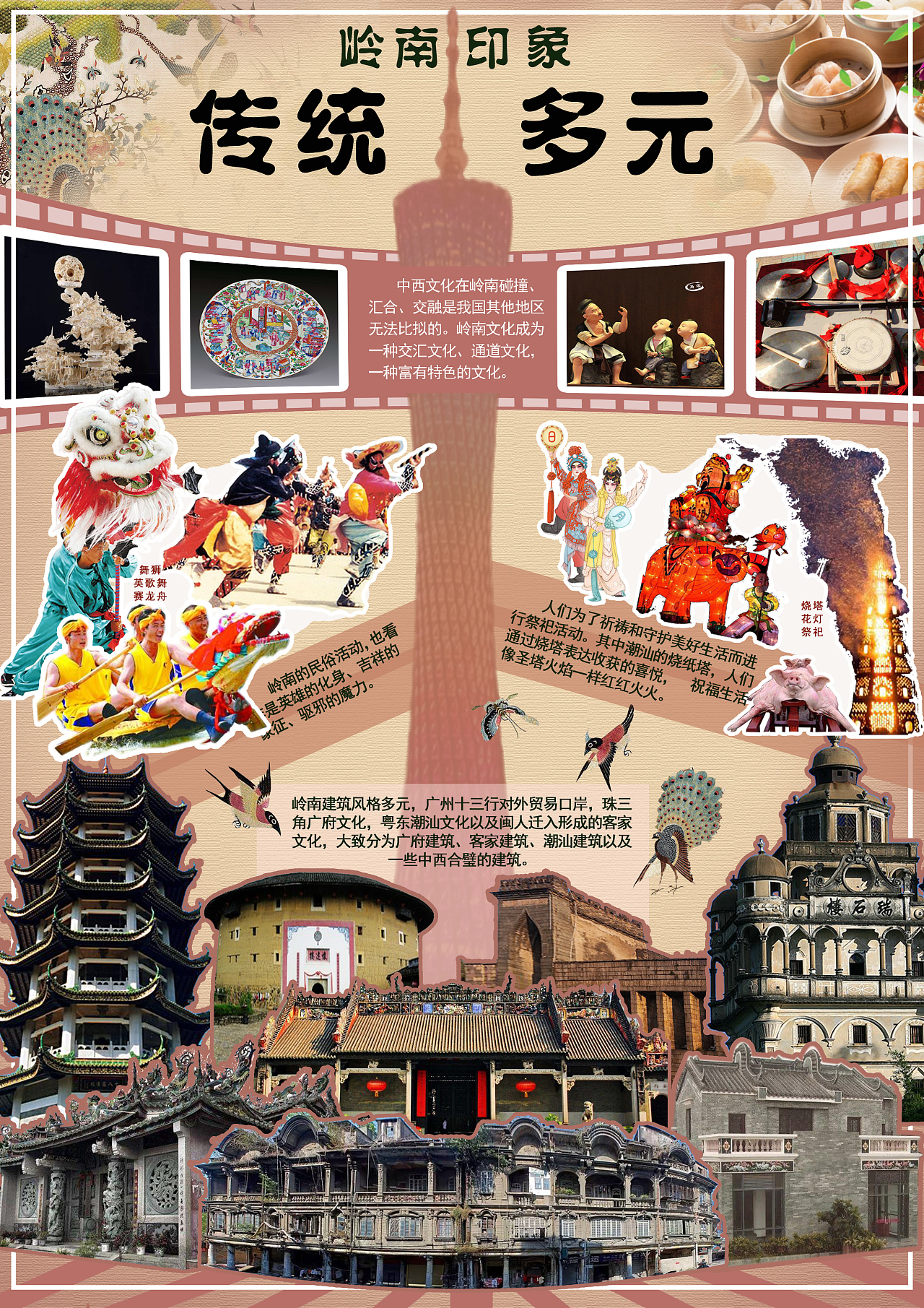 岭南印象剪贴海报