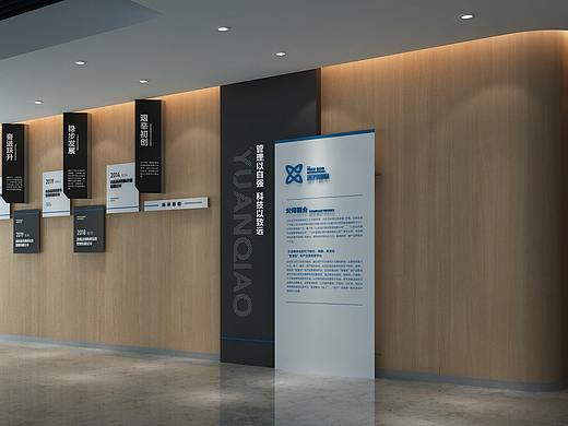 远乔集团历程展示